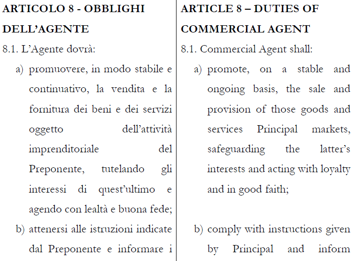 Il Contratto Di Agenzia Bilingue Italiano Inglese Multilex